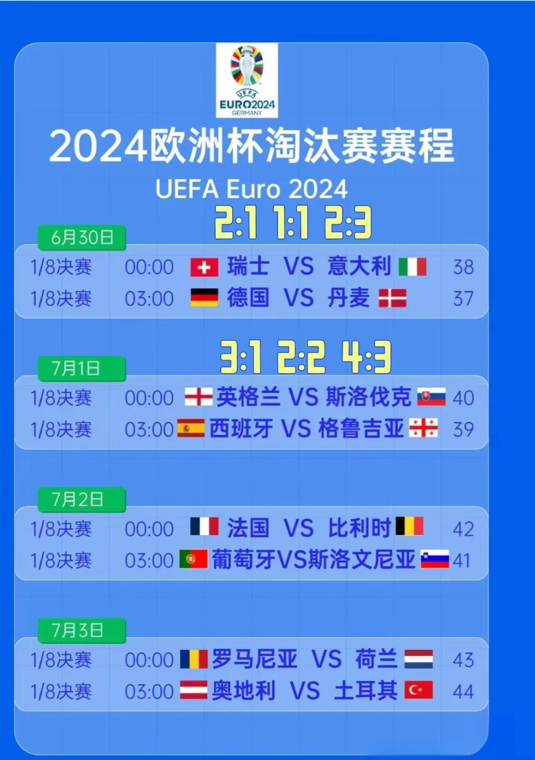 比比看！德国欧洲杯资格赛报告：瑞典冷门逆袭的简单介绍